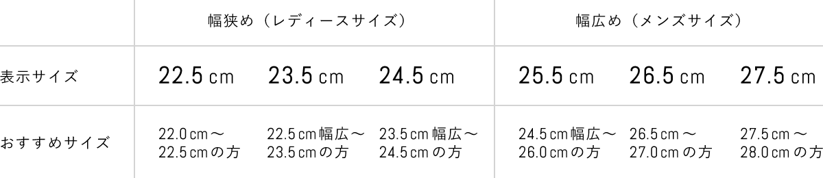 サイズ表