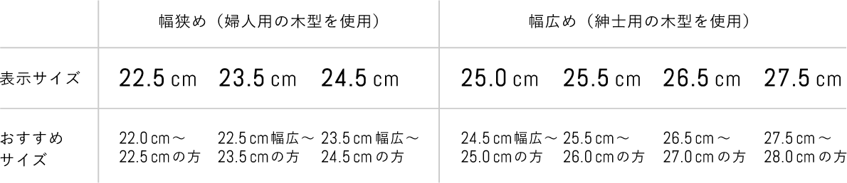 サイズ表